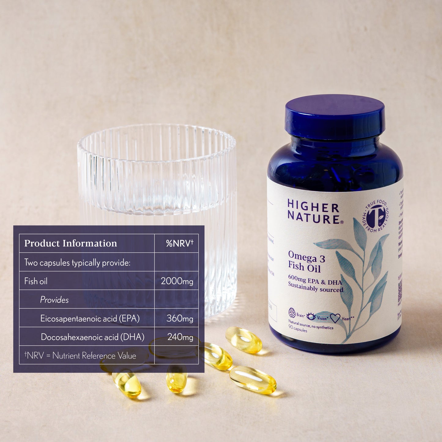 Higher Nature Omega 3 Fish Oil