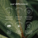 Fushi Organic Spirulina
