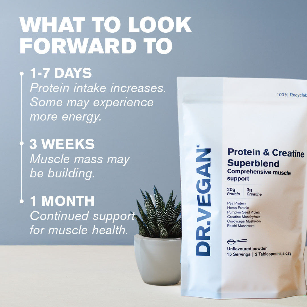 DR.VEGAN Protein & Creatine Superblend