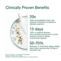 Natroceutics Quercetin Bioactive