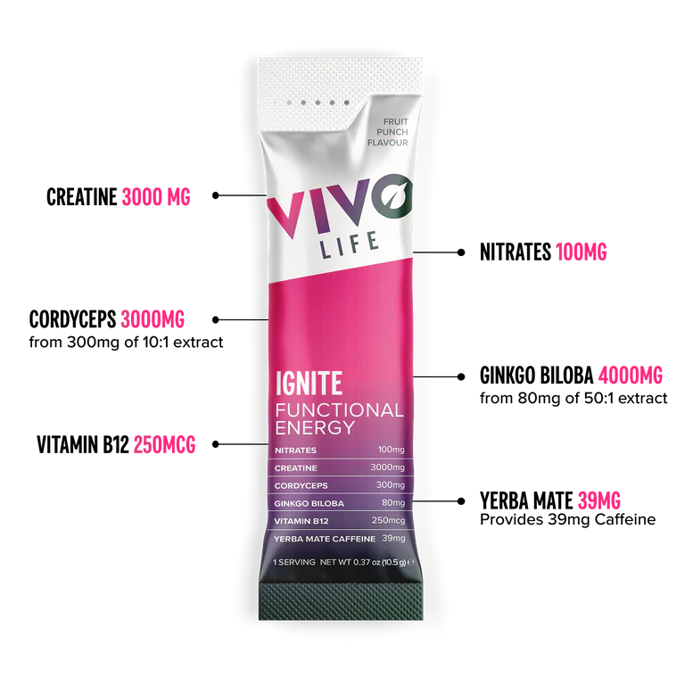 Vivo Life IGNITE Functional Energy
