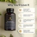 Inessa Advanced Multivitamin
