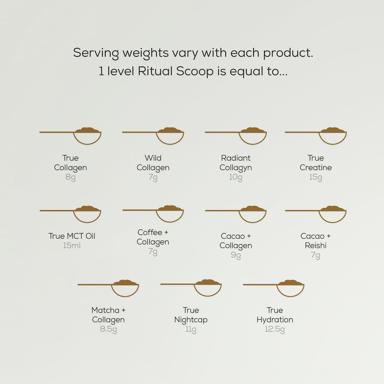 Ancient + Brave Ancient + Brave Ritual Scoop