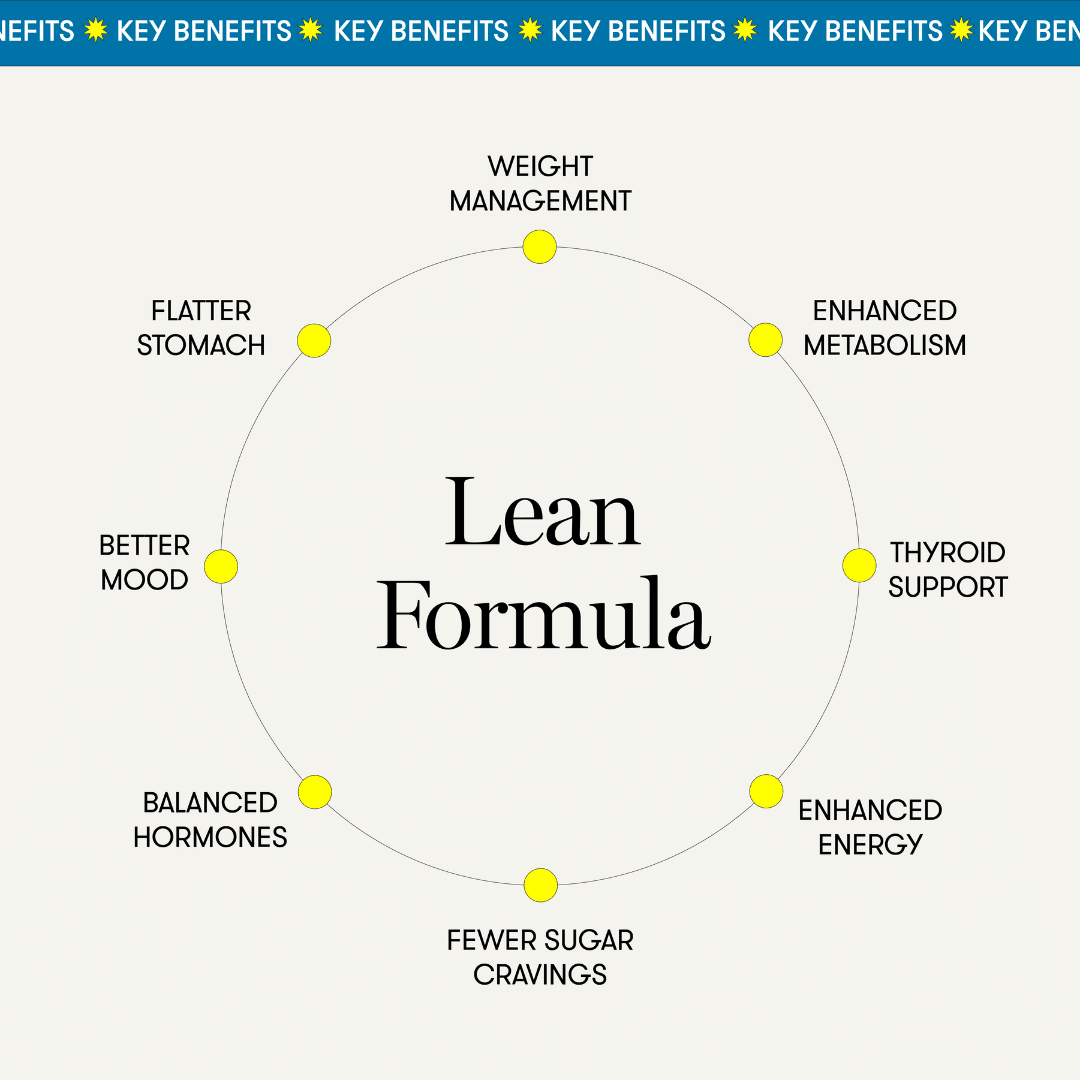 Equi London Equi London Lean Formula