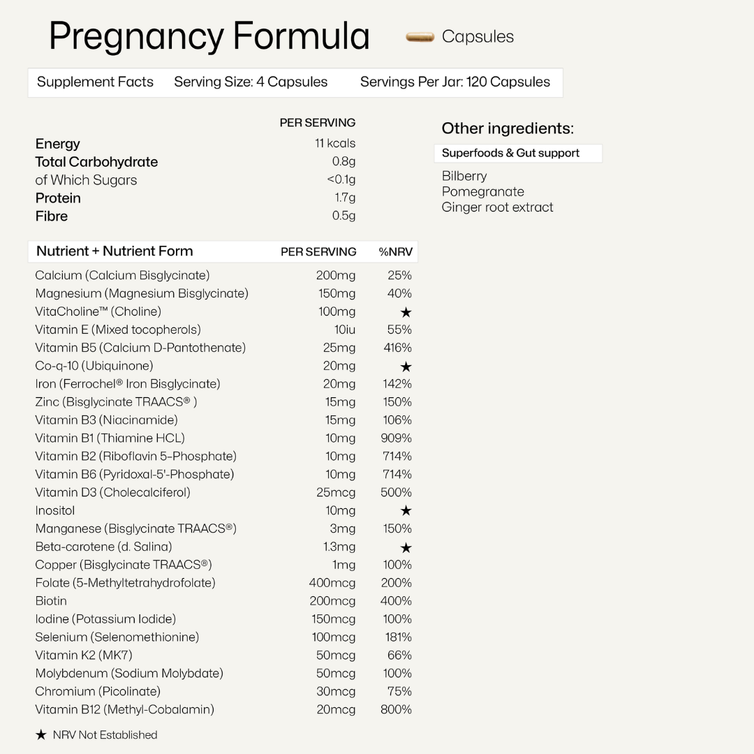 Equi London Equi London Pregnancy Formula