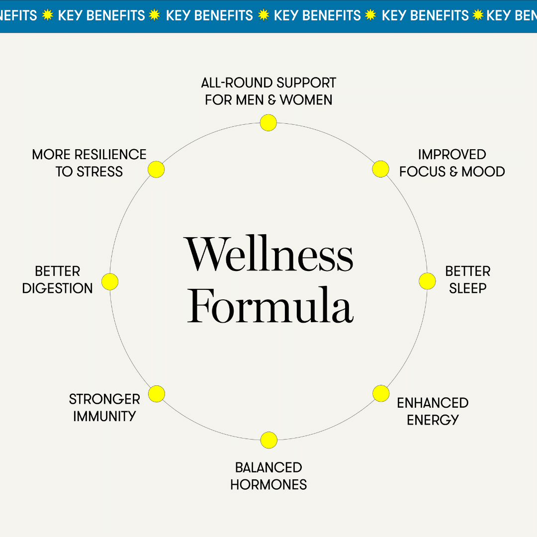 Equi London Equi London Wellness Formula