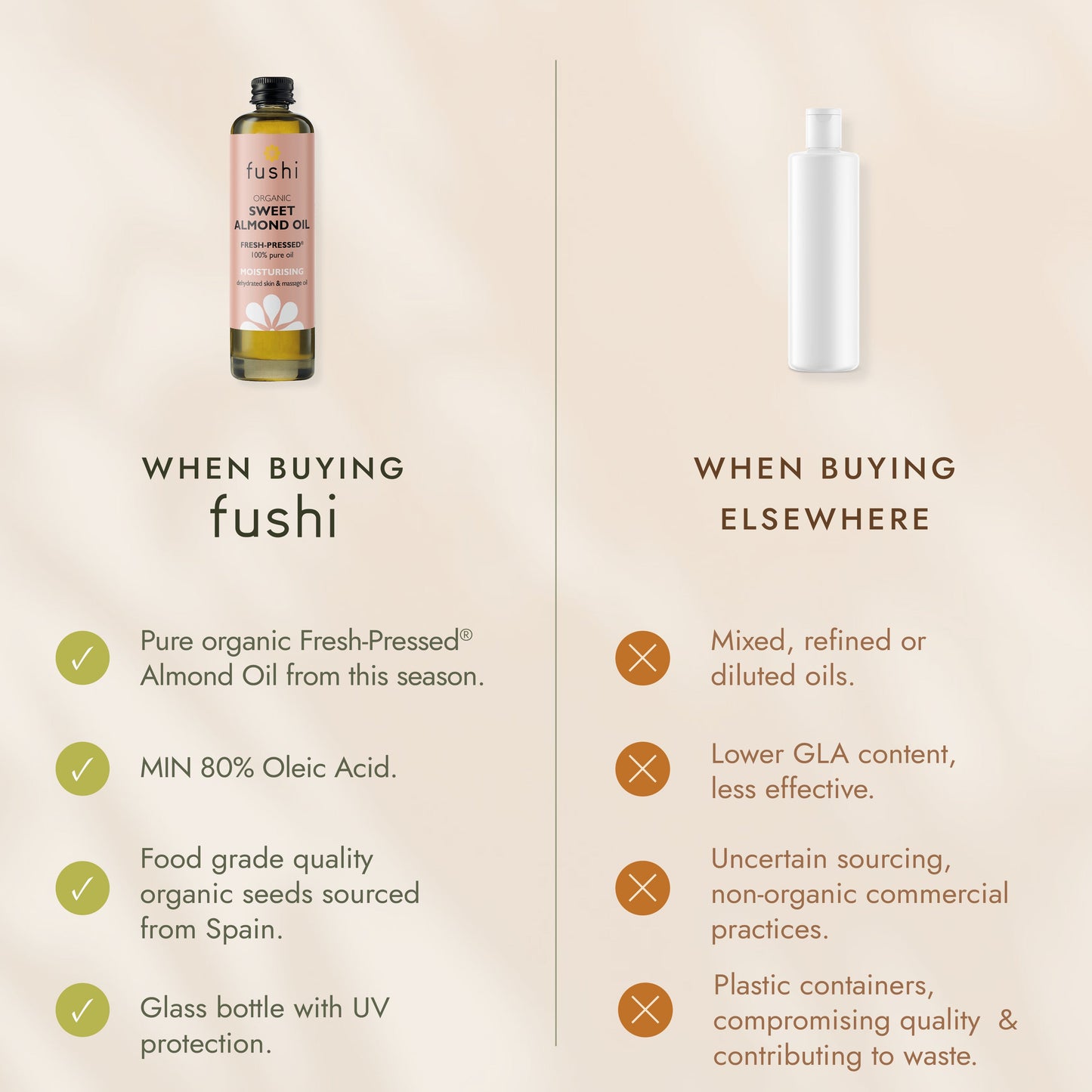 FUSHI Fushi Organic Sweet Almond Oil