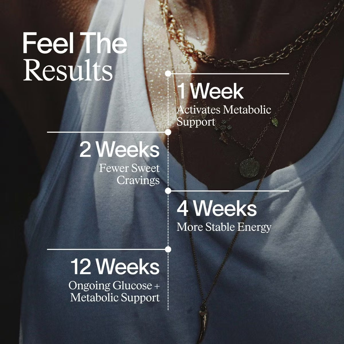 ARTAH Metabolic Fix