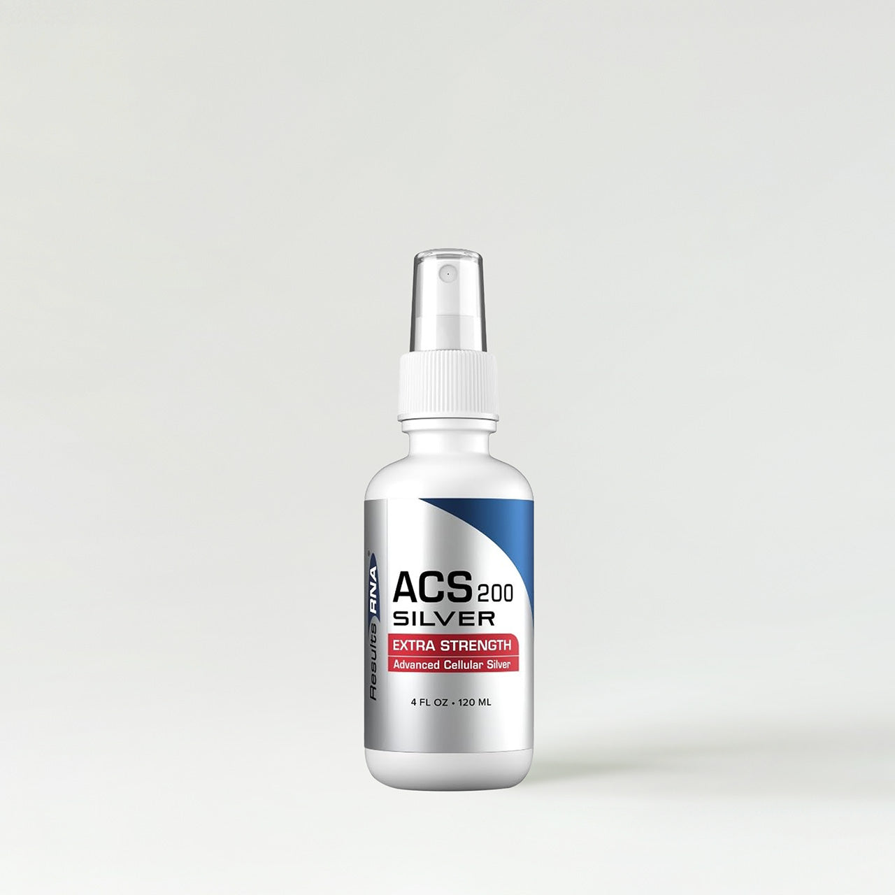 Results RNA ACS 200 Extra Strength Silver Spray