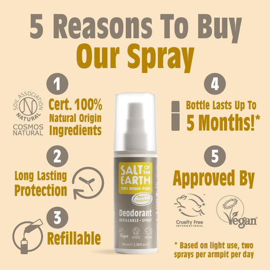 Salt of the Earth Salt of the Earth Amber & Sandalwood Natural Deodorant Spray