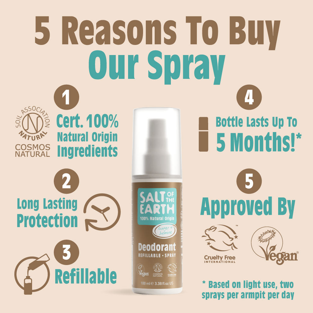 Salt of the Earth Salt of the Earth Ginger & Jasmine Natural Deodorant Spray