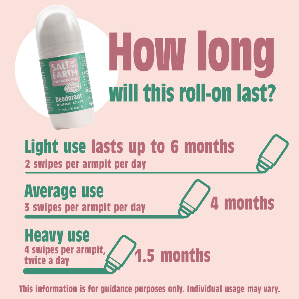 Salt of the Earth Salt of the Earth Melon & Cucumber Natural Refillable Roll-On Deodorant