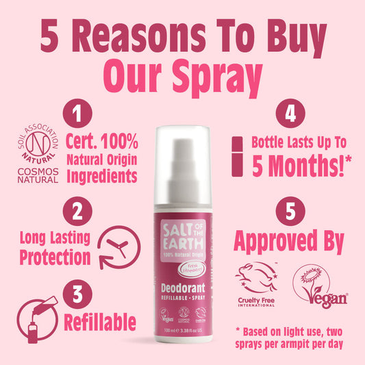 Salt of the Earth Salt of the Earth Strawberry Natural Deodorant Spray