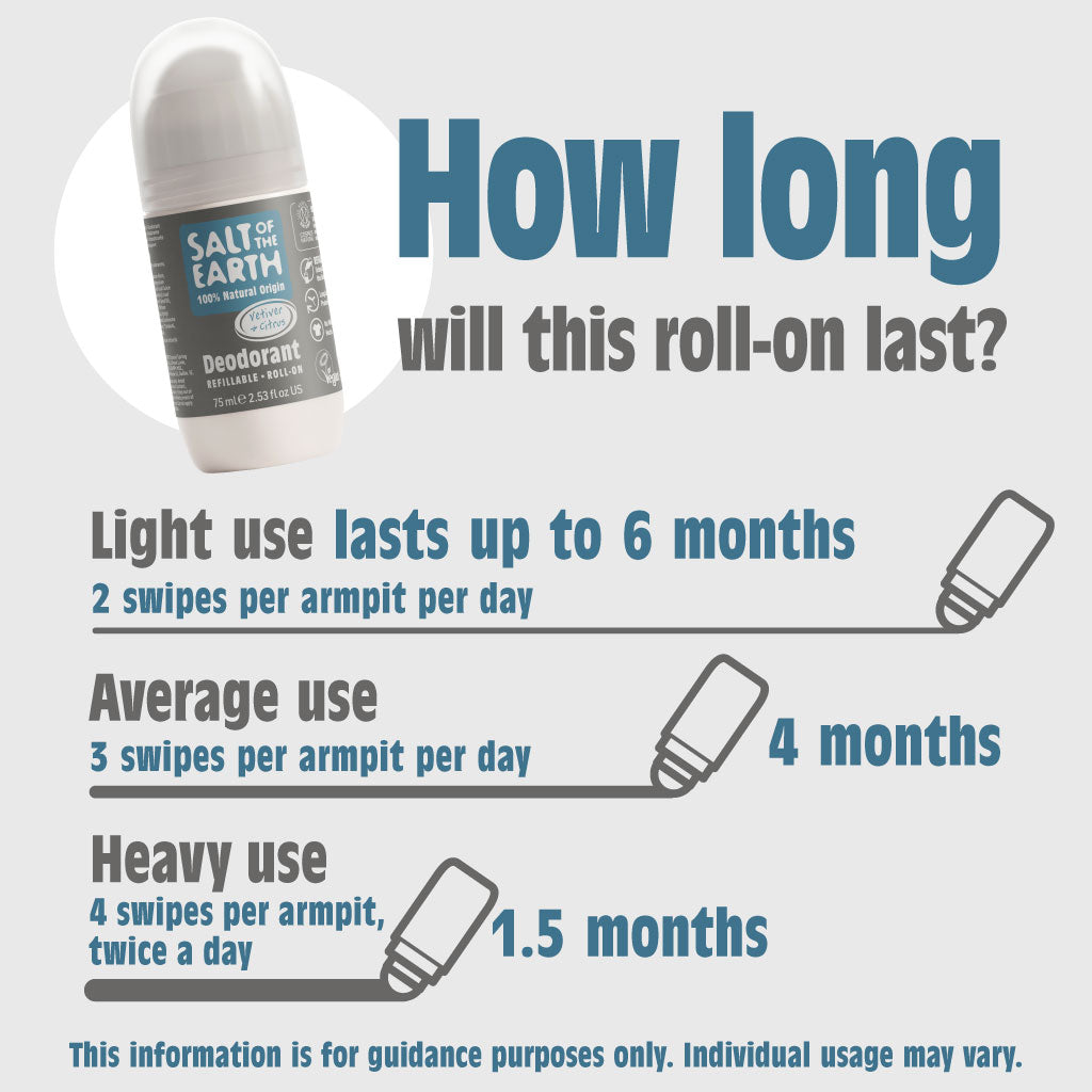 Salt of the Earth Salt of the Earth Vetiver & Citrus Natural Refillable Roll-On Deodorant