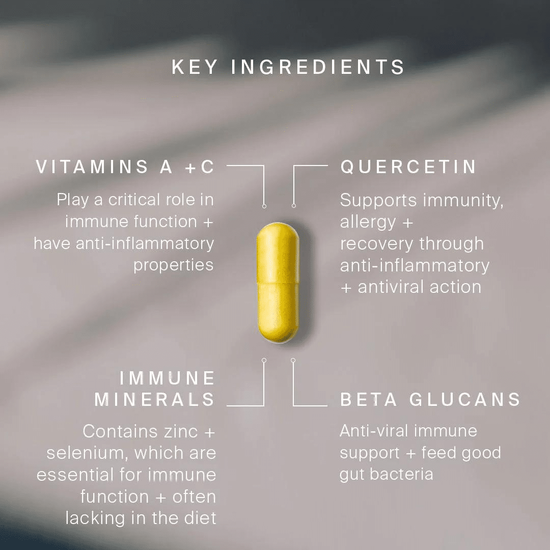 Various W-Wellness Immune Essentials Edit